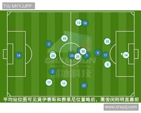 成都足球队与深圳足球队赛后复盘分析双方配合与战术执行的关键因素